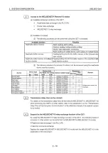 Preview for 50 page of Mitsubishi MELSEC QnA A1SJ71QE71N-B2 User Manual