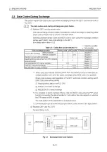 Preview for 58 page of Mitsubishi MELSEC QnA A1SJ71QE71N-B2 User Manual