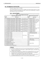 Preview for 65 page of Mitsubishi MELSEC QnA A1SJ71QE71N-B2 User Manual