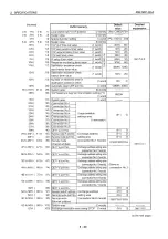 Preview for 78 page of Mitsubishi MELSEC QnA A1SJ71QE71N-B2 User Manual