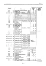 Preview for 79 page of Mitsubishi MELSEC QnA A1SJ71QE71N-B2 User Manual