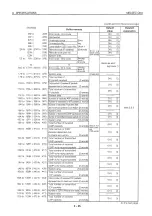 Preview for 80 page of Mitsubishi MELSEC QnA A1SJ71QE71N-B2 User Manual