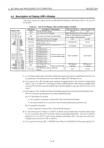 Preview for 87 page of Mitsubishi MELSEC QnA A1SJ71QE71N-B2 User Manual