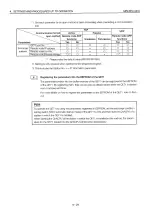 Preview for 103 page of Mitsubishi MELSEC QnA A1SJ71QE71N-B2 User Manual