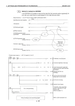 Preview for 110 page of Mitsubishi MELSEC QnA A1SJ71QE71N-B2 User Manual