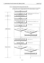 Preview for 114 page of Mitsubishi MELSEC QnA A1SJ71QE71N-B2 User Manual