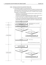 Preview for 116 page of Mitsubishi MELSEC QnA A1SJ71QE71N-B2 User Manual