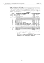 Preview for 119 page of Mitsubishi MELSEC QnA A1SJ71QE71N-B2 User Manual