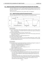 Preview for 127 page of Mitsubishi MELSEC QnA A1SJ71QE71N-B2 User Manual