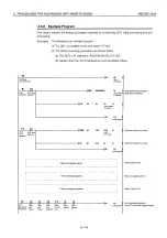 Preview for 128 page of Mitsubishi MELSEC QnA A1SJ71QE71N-B2 User Manual