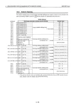 Preview for 139 page of Mitsubishi MELSEC QnA A1SJ71QE71N-B2 User Manual