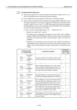 Preview for 144 page of Mitsubishi MELSEC QnA A1SJ71QE71N-B2 User Manual