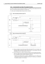 Preview for 146 page of Mitsubishi MELSEC QnA A1SJ71QE71N-B2 User Manual