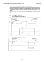 Preview for 148 page of Mitsubishi MELSEC QnA A1SJ71QE71N-B2 User Manual