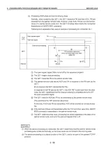 Preview for 151 page of Mitsubishi MELSEC QnA A1SJ71QE71N-B2 User Manual