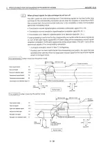 Preview for 154 page of Mitsubishi MELSEC QnA A1SJ71QE71N-B2 User Manual