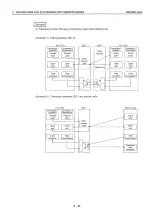 Preview for 157 page of Mitsubishi MELSEC QnA A1SJ71QE71N-B2 User Manual