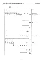 Preview for 163 page of Mitsubishi MELSEC QnA A1SJ71QE71N-B2 User Manual