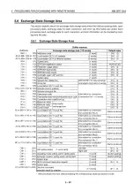 Preview for 165 page of Mitsubishi MELSEC QnA A1SJ71QE71N-B2 User Manual