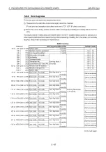 Preview for 172 page of Mitsubishi MELSEC QnA A1SJ71QE71N-B2 User Manual