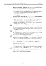 Preview for 174 page of Mitsubishi MELSEC QnA A1SJ71QE71N-B2 User Manual