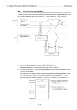 Preview for 185 page of Mitsubishi MELSEC QnA A1SJ71QE71N-B2 User Manual