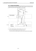 Preview for 187 page of Mitsubishi MELSEC QnA A1SJ71QE71N-B2 User Manual