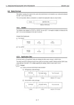 Preview for 189 page of Mitsubishi MELSEC QnA A1SJ71QE71N-B2 User Manual