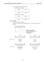 Preview for 190 page of Mitsubishi MELSEC QnA A1SJ71QE71N-B2 User Manual