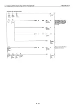 Preview for 196 page of Mitsubishi MELSEC QnA A1SJ71QE71N-B2 User Manual