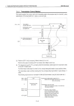 Preview for 199 page of Mitsubishi MELSEC QnA A1SJ71QE71N-B2 User Manual