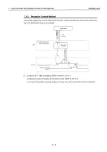 Preview for 201 page of Mitsubishi MELSEC QnA A1SJ71QE71N-B2 User Manual