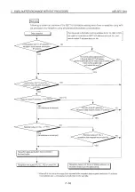 Preview for 206 page of Mitsubishi MELSEC QnA A1SJ71QE71N-B2 User Manual