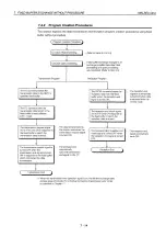 Preview for 210 page of Mitsubishi MELSEC QnA A1SJ71QE71N-B2 User Manual