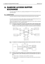 Preview for 215 page of Mitsubishi MELSEC QnA A1SJ71QE71N-B2 User Manual