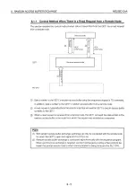 Preview for 216 page of Mitsubishi MELSEC QnA A1SJ71QE71N-B2 User Manual