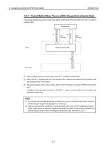 Preview for 217 page of Mitsubishi MELSEC QnA A1SJ71QE71N-B2 User Manual