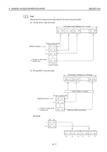 Preview for 221 page of Mitsubishi MELSEC QnA A1SJ71QE71N-B2 User Manual