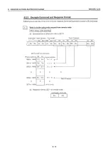 Preview for 223 page of Mitsubishi MELSEC QnA A1SJ71QE71N-B2 User Manual