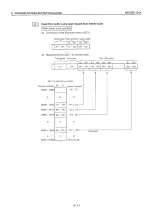 Preview for 225 page of Mitsubishi MELSEC QnA A1SJ71QE71N-B2 User Manual