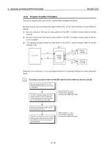 Preview for 229 page of Mitsubishi MELSEC QnA A1SJ71QE71N-B2 User Manual