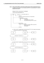 Preview for 236 page of Mitsubishi MELSEC QnA A1SJ71QE71N-B2 User Manual