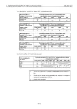 Preview for 237 page of Mitsubishi MELSEC QnA A1SJ71QE71N-B2 User Manual