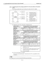 Preview for 241 page of Mitsubishi MELSEC QnA A1SJ71QE71N-B2 User Manual