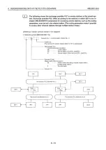 Preview for 245 page of Mitsubishi MELSEC QnA A1SJ71QE71N-B2 User Manual