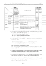 Preview for 252 page of Mitsubishi MELSEC QnA A1SJ71QE71N-B2 User Manual