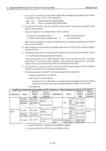 Preview for 256 page of Mitsubishi MELSEC QnA A1SJ71QE71N-B2 User Manual