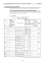 Preview for 270 page of Mitsubishi MELSEC QnA A1SJ71QE71N-B2 User Manual