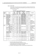 Preview for 275 page of Mitsubishi MELSEC QnA A1SJ71QE71N-B2 User Manual