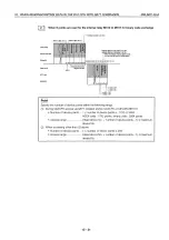 Preview for 280 page of Mitsubishi MELSEC QnA A1SJ71QE71N-B2 User Manual